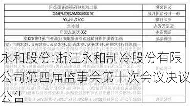 永和股份:浙江永和制冷股份有限公司第四届监事会第十次会议决议公告