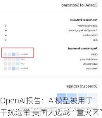 OpenAI报告：AI模型被用于干扰选举 美国大选成“重灾区”