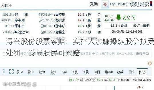 浔兴股份股票索赔：实控人涉嫌操纵股价拟受处罚，受损股民可索赔