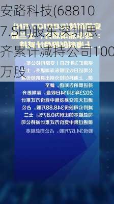 安路科技(688107.SH)股东深圳思齐累计减持公司100万股