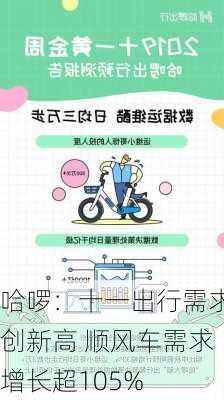 哈啰：十一出行需求创新高 顺风车需求增长超105%