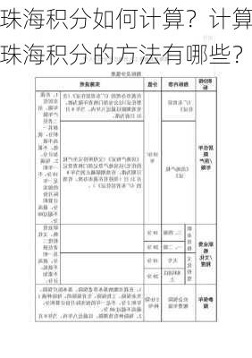 珠海积分如何计算？计算珠海积分的方法有哪些？