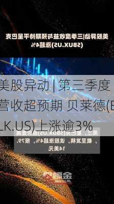 美股异动 | 第三季度营收超预期 贝莱德(BLK.US)上涨逾3%