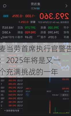 麦当劳首席执行官警告：2025年将是又一个充满挑战的一年