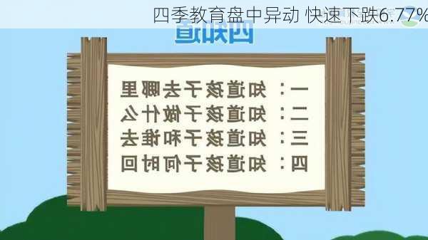 四季教育盘中异动 快速下跌6.77%