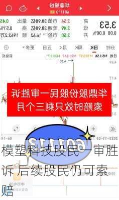 模塑科技股民一审胜诉 后续股民仍可索赔