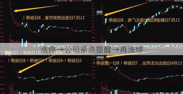 涨停→公司紧急提醒→再涨停