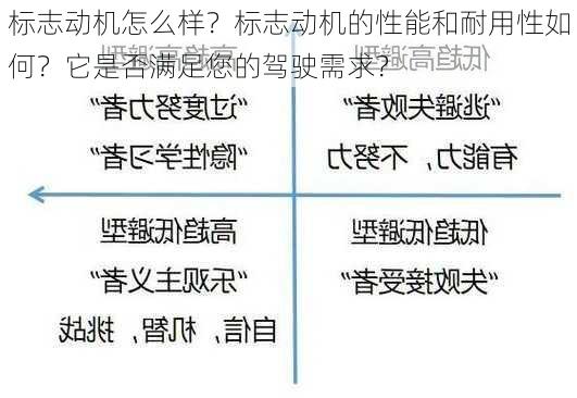 标志动机怎么样？标志动机的性能和耐用性如何？它是否满足您的驾驶需求？