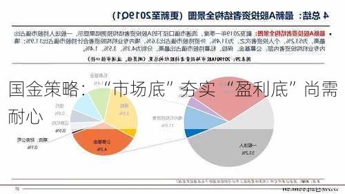 国金策略：“市场底”夯实 “盈利底”尚需耐心