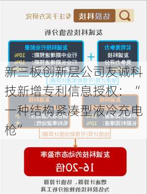 新三板创新层公司友诚科技新增专利信息授权：“一种结构紧凑型液冷充电枪”