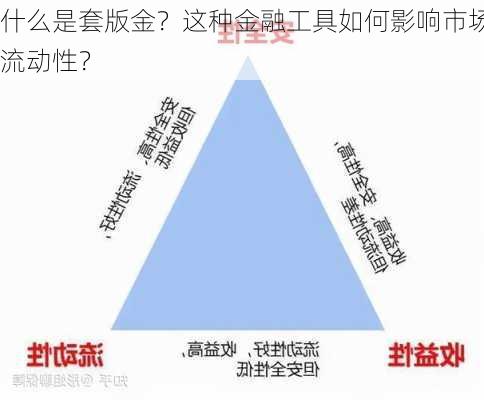 什么是套版金？这种金融工具如何影响市场流动性？