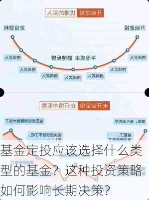 基金定投应该选择什么类型的基金？这种投资策略如何影响长期决策？