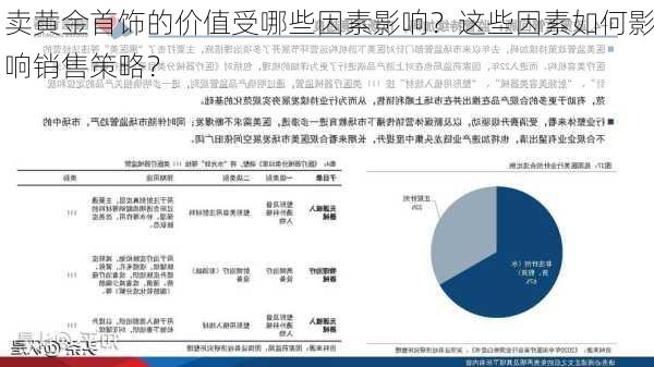 卖黄金首饰的价值受哪些因素影响？这些因素如何影响销售策略？