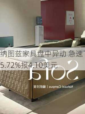 纳图兹家具盘中异动 急速下跌5.72%报4.10美元