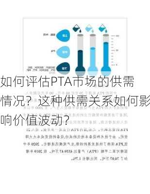 如何评估PTA市场的供需情况？这种供需关系如何影响价值波动？