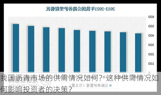 我国沥青市场的供需情况如何？这种供需情况如何影响投资者的决策？