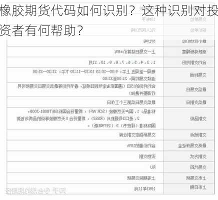 橡胶期货代码如何识别？这种识别对投资者有何帮助？