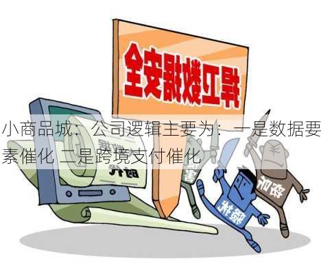 小商品城：公司逻辑主要为：一是数据要素催化 二是跨境支付催化