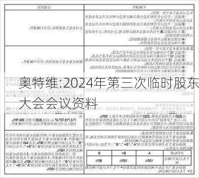 奥特维:2024年第三次临时股东大会会议资料