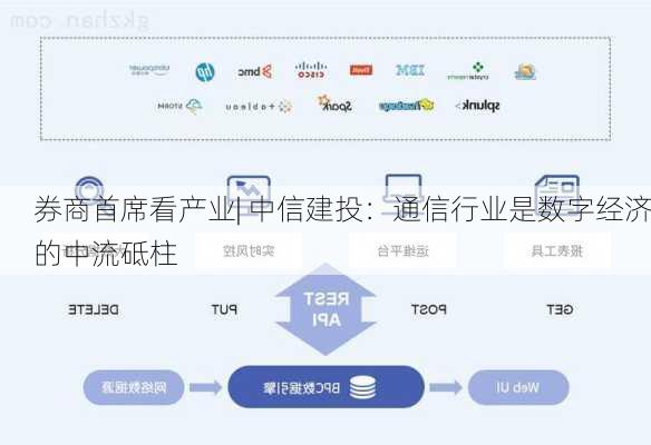 券商首席看产业| 中信建投：通信行业是数字经济的中流砥柱