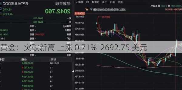 黄金：突破新高 上涨 0.71%  2692.75 美元