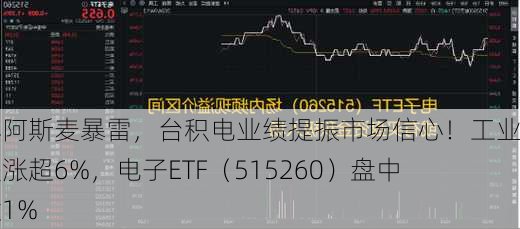 无惧阿斯麦暴雷，台积电业绩提振市场信心！工业富联涨超6%，电子ETF（515260）盘中涨逾1%