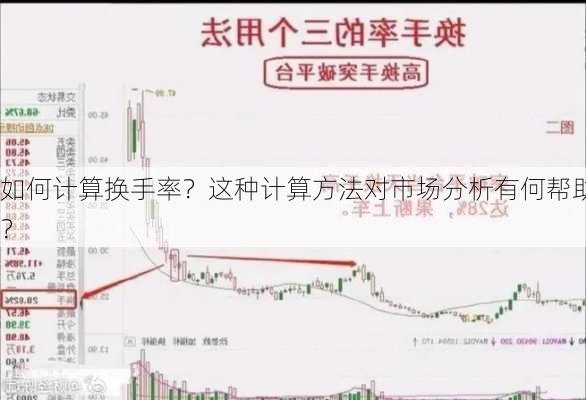 如何计算换手率？这种计算方法对市场分析有何帮助？