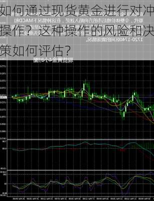 如何通过现货黄金进行对冲操作？这种操作的风险和决策如何评估？