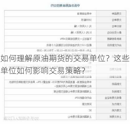 如何理解原油期货的交易单位？这些单位如何影响交易策略？