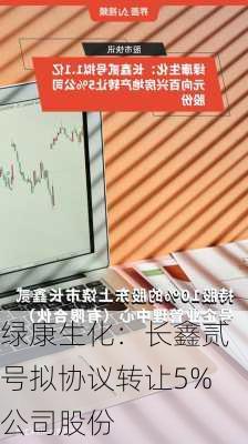 绿康生化：长鑫贰号拟协议转让5%公司股份