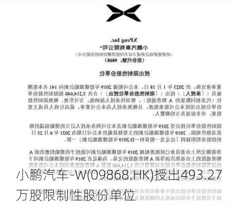 小鹏汽车-W(09868.HK)授出493.27万股限制性股份单位