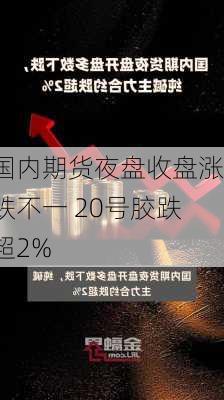 国内期货夜盘收盘涨跌不一 20号胶跌超2%