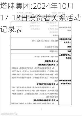 塔牌集团:2024年10月17-18日投资者关系活动记录表