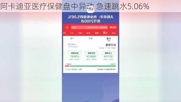 阿卡迪亚医疗保健盘中异动 急速跳水5.06%