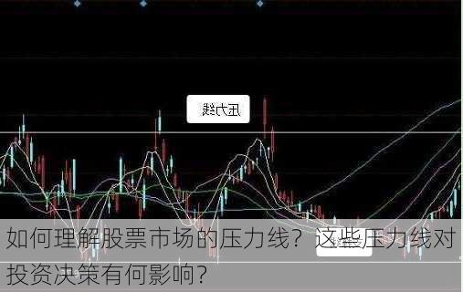 如何理解股票市场的压力线？这些压力线对投资决策有何影响？