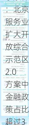 李景祥：北京服务业扩大开放综合示范区2.0方案中金融政策占比超过30%