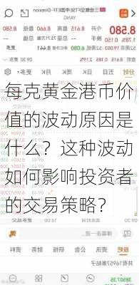 每克黄金港币价值的波动原因是什么？这种波动如何影响投资者的交易策略？