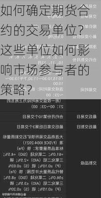 如何确定期货合约的交易单位？这些单位如何影响市场参与者的策略？