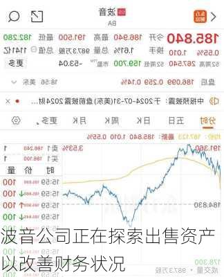 波音公司正在探索出售资产以改善财务状况