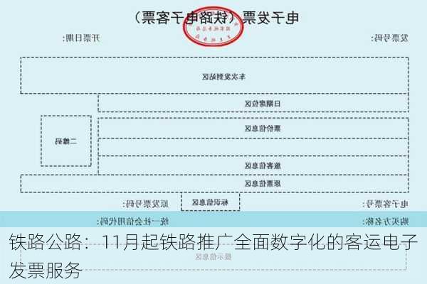 铁路公路：11月起铁路推广全面数字化的客运电子发票服务