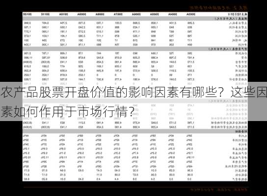 农产品股票开盘价值的影响因素有哪些？这些因素如何作用于市场行情？