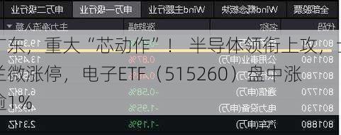 广东，重大“芯动作”！ 半导体领衔上攻，士兰微涨停，电子ETF（515260）盘中涨逾1%